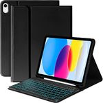 Anker Wireless Keyboard Ipads