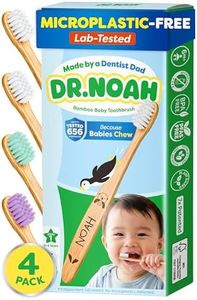 Dr. Noah M