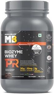 MuscleBlaz