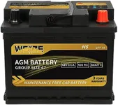 Weize Platinum AGM Battery BCI Grou