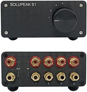 SOLUPEAK R