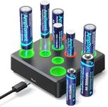 AmpTorrent Lithium Rechargeable Batteries with Charger, Rechargeable Lithium Batteries, 3000mWh AA Lithium Batteries,1100mWh Triple AAA Batteries, 1600 Cycles, High Capacity