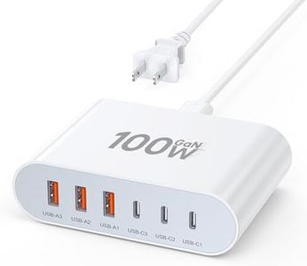 100W USB C