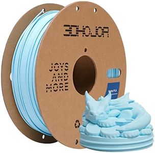 Matte PLA 