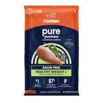 Canidae Grain Free Pure Resolve Weight Management Dog Dry Formula With Fresh Chicken, 24 Lbs