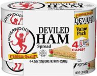 Underwood Deviled Ham Meat Spread, 