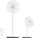 LeaderPro 2in1 DC Fans Standing 3D 
