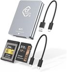 CFexpress Type B/SD Card Reader, 10Gbps USB 3.2 Gen 2 CF Express Card Reader with CFexpress Type B Card/SD Memory Card, Aluminum Portable CFexpress Card Reader with USB C to USB A/C Cables