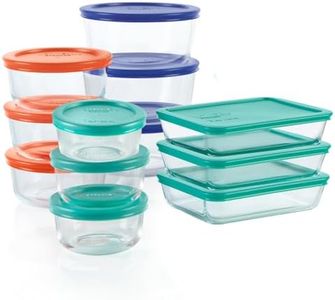 Pyrex 1136