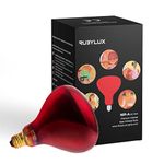 RubyLux Infrared Bulb NIR-A Near Infrared Individual Bulb