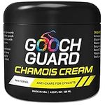 Gooch Guard Chamois Cream & Anti Ch