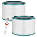 Air Purifier Filter Replacements fo