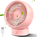 SmartDevil Desk Fan, USB Desk Fan, Desk Fan Silent, Stepless Speed Desk Desktop Fan Table Cooling Fan with USB-Powered, Strong Wind, Quiet Operation, for Home Office Bedroom (Cherry Pink)