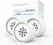Clearly Filtered 3 Pack Water Pitcher Replacement Filters (3 Pack)