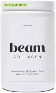 Beam Colla