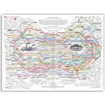 Generic The Healing Web Poster - Natural Remedies Chart 12x18inch-Unframed