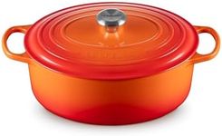 Le Creuset