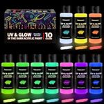 fantastory Glow In The Dark Paint, 