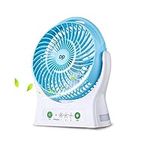 DurationPower Battery Operated Fan Rechargeable Fan Portable USB Powered Rechargeable Battery Operated Personal Desk fan Strong Airflow Cooling fan 3 Speeds Travel Home Kitchen Office Outdoor