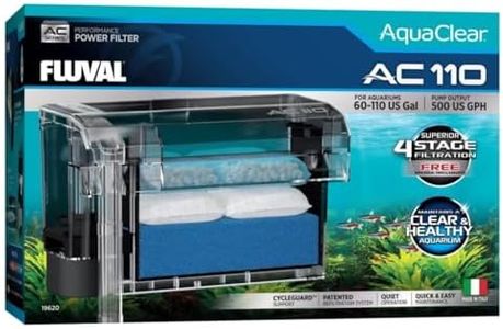 Fluval Aqu