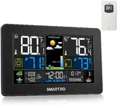 SMARTRO Weather Station Wireless In