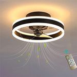 Home Decorators Collection Ceiling Fans