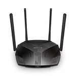 4k Router