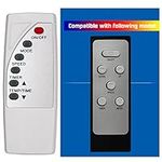 Replacement Remote Control for Hone