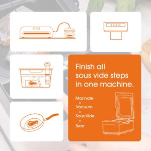 Space Neovide Sous Vide Cooker – Precision Immersion Circulator