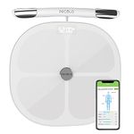 Fitbit Wifi Scales