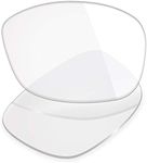 Mryok UV400 Replacement Lenses for 