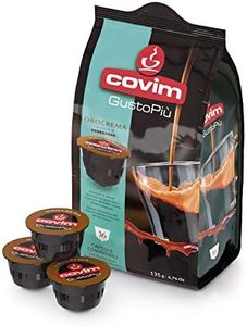 Covim Caff