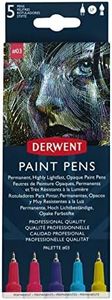 Derwent Pa