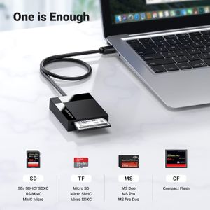 UGREEN 4-in-1 SD Card Reader – USB Multi-Card Adapter