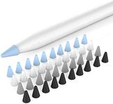 Delidigi 40 Pack Apple Pencil Tips Cover Protector Silicone Nibs Cover Caps Accessories Compatible with Apple Pencil Pro 1st/2nd Gen and iPencil USB C, iPad Pro 11/12.9 inch (Blue, Black, Grey, White)