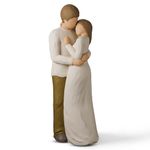 CUNTAUK Couple Figurine, Love Statue Gift for Wedding, Romantic Couple Figurines Best Gifts for Anniversary, Valentine’s Day, Birthday