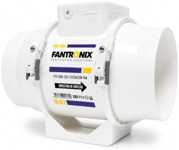Fantronix 