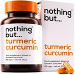 Turmeric Curcumin For Pain