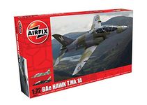 Airfix Baes