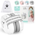 NECTAR BABY Baby Ear Protection, Noise Cancelling Headphones for Babies, Noise Reduction Earmuffs for Infant and Toddlers up to 36 Months