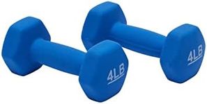 AmazonBasics Neoprene Dumbbell Pair