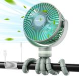 Momcozy Portable Stroller Fan, 8000mAh, 27H Ultra-long Battery Life, Detachable 4 Speed 360°Rotate, LED Night Light with 2 Modes, USB Rechargeable Handheld Cooling Fan for Travel, Car Seat, Bedroom