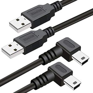 Mini USB C