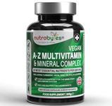 Multivitamin Capsules For Women