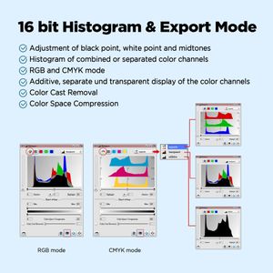 Plustek 8200iAi Film Scanner – High-Resolution 35mm Slide & Negative