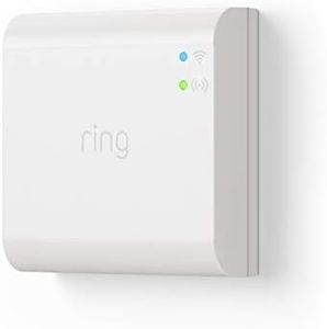 Ring Smart