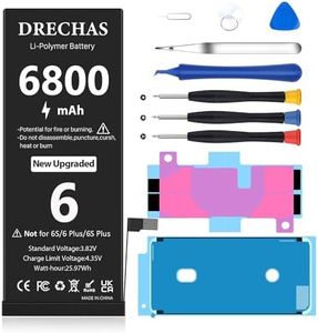 DRECHAS [6