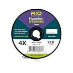 RIO Products Fluoroflex Strong Tipp