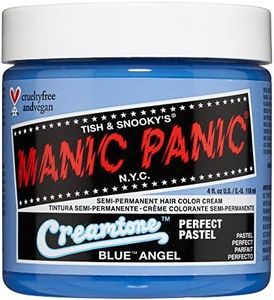 MANIC PANI