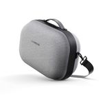 BOBOVR C3 Carrying Case,Three Versatile Modes, Desktop Stand for Tidy workspace,Compatible with Quest 3